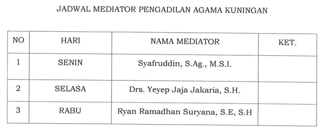 jadwal mediator